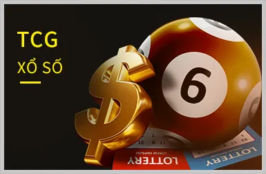 Các lựa chọn đặt cược Roulette